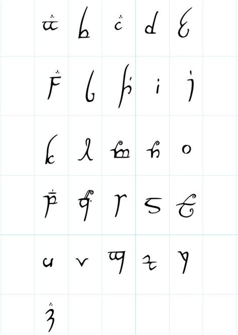 Elvish Alphabet Symbols And Meanings