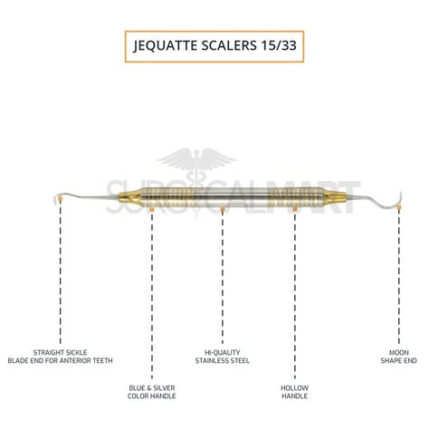 Dental Sickle Scaler Anterior Towner Jacquette U