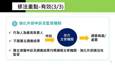 行政院第3863次院會 討一 性平三法修法重點說明 Ppt