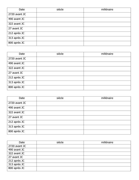 Exercice Si Cle Et Mill Naire