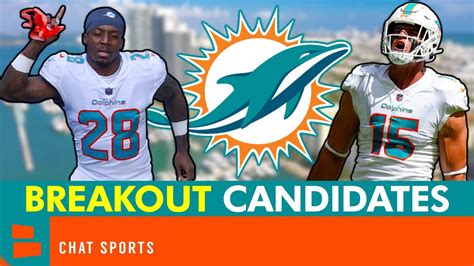 Miami Dolphins Breakout Candidates In 2023 Ft Kader Kohou An