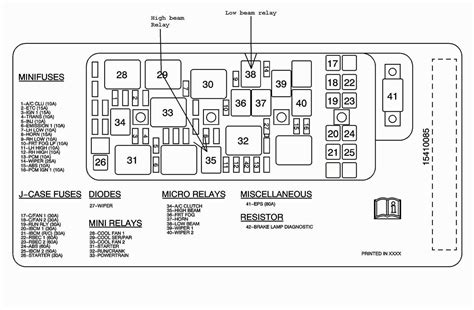 Fuse Box Diagram For A 2007 Chevy Malibu