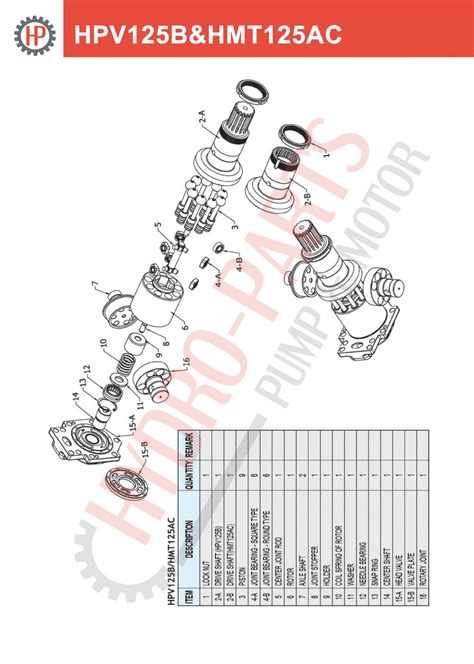 Pompa Hitachi Seria HMT125AC HYDRO PARTS PL Pompy I Silniki