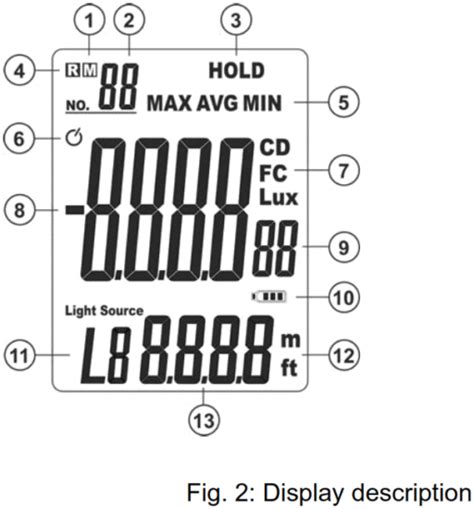 HT309 Handheld Digital LED Light Lux Meter User Manual