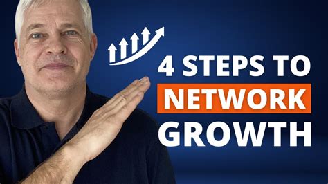 Network Growth 4 Steps To Grow Your Network Without Awkward Behavior Youtube