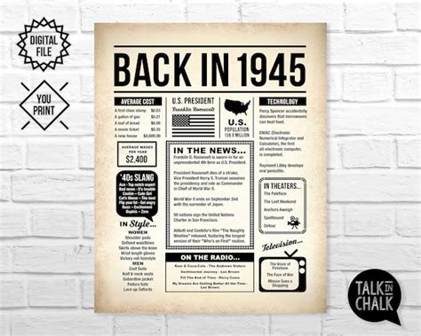 Back In Printable Newspaper Poster Th Birthday Sign Etsy