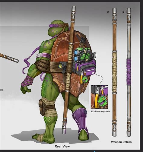 ArtStation - Teenage Mutant Ninja Turtles: Donatello Ninja Turtles Cartoon, Teenage Mutant Ninja ...