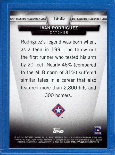 Topps Topps Salute Series Legends Ts Ivan Rodriguez For