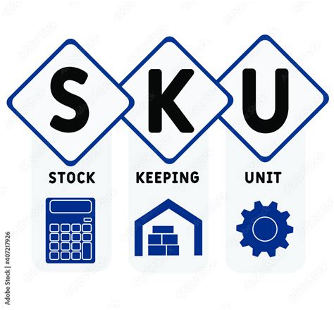 SKU - Stock Keeping Unit acronym. business concept background. vector ...