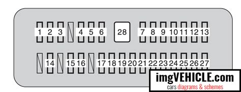 Toyota Tundra Fuse Box Diagram