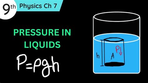 Pressure In Liquids Class 9 Physics Chapter 7 How Does Pressure In