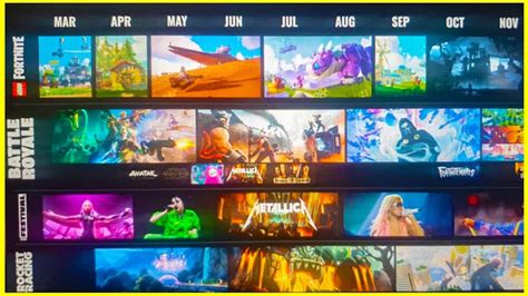 Massive Fortnite Leak Shows 2024 Roadmap Including Chapter 6 VideoGamer