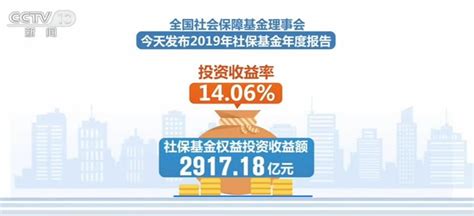 2019年全国社保基金权益投资收益额为291718亿元