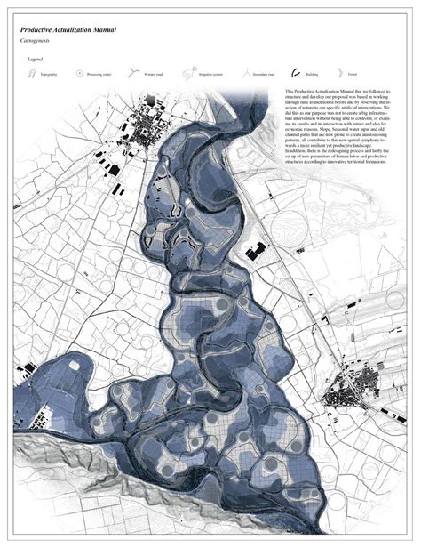 Flooding Mechanisms Bra Driva Ribot Atlas Of Places Diagram