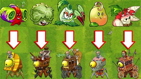 Plants Vs Zombies 2 Final Boss Every Premium Plants Power Up Vs Pvz2