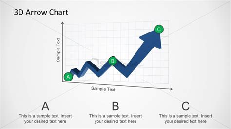 Rising Arrow For Powerpoint With A B And C Points Slidemodel