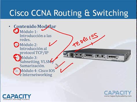 Curso Cisco Ccna Routing Switching Introducci N Al Curso De Cisco