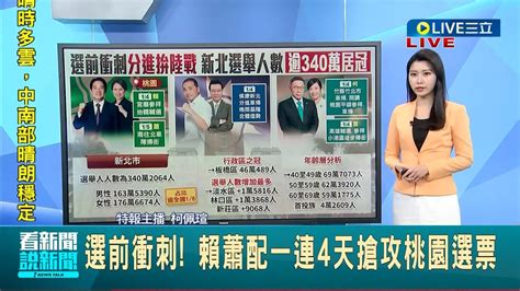 選前衝刺 賴蕭配一連4天搶攻桃園選票 柯黃金週也決戰中台灣 數天車掃要柯粉站出來│主播 柯佩瑄│【live大現場】20240104│三立新聞台 Youtube