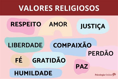 O Que São Valores Religiosos BRAINCP