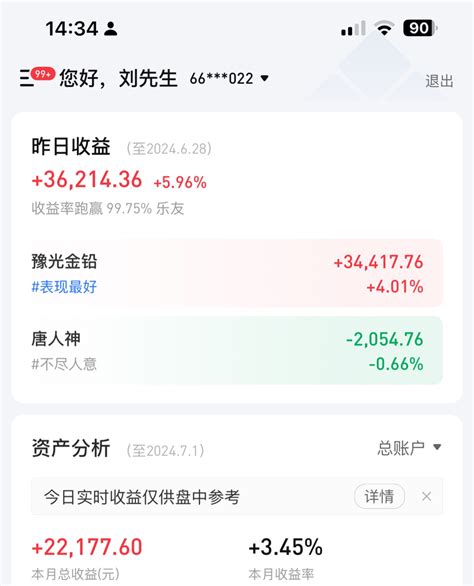 兄弟们，我走了，祝你们发财盛达资源000603股吧东方财富网股吧