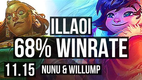 ILLAOI Vs NUNU WILLUMP MID 10 1 3 68 Winrate 6 Solo Kills