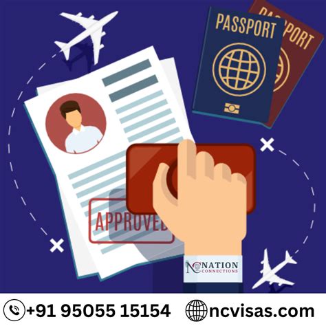 Best Study Visa Consultants In Hyderabad By Nation Connections Visas