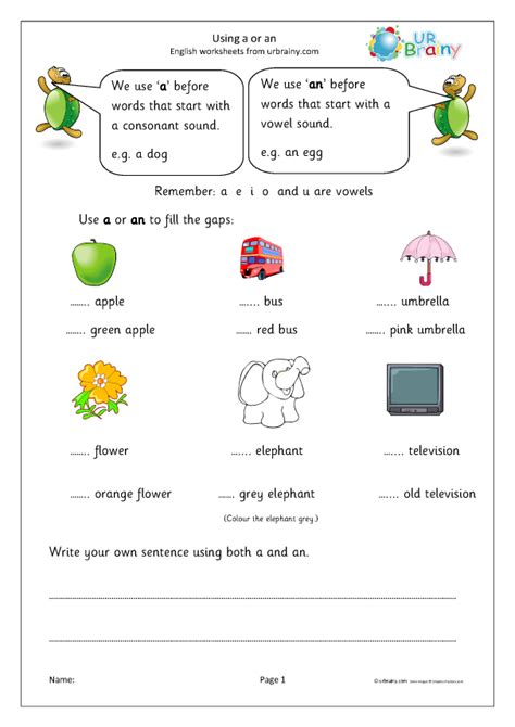 A Or An With Nouns Ks1 Word Classes By