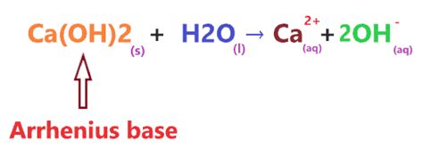 Ca Oh 2 Equilibrium Equation - Ryan Cornish