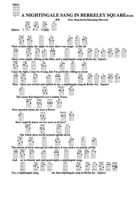 A Nightingale Sang In Berkeley Square Bar Eric Maschwitz Manning
