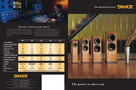 tannoy