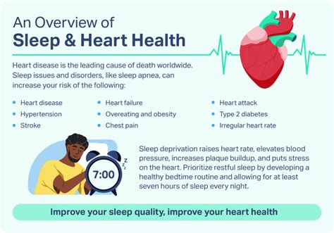 Is Sleep Apnea Connected to Heart Disease?