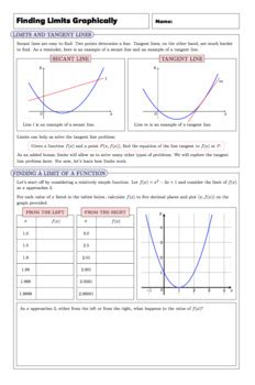 Ap Calculus Finding Limits Graphically Complete Lesson By Grab A Pencil