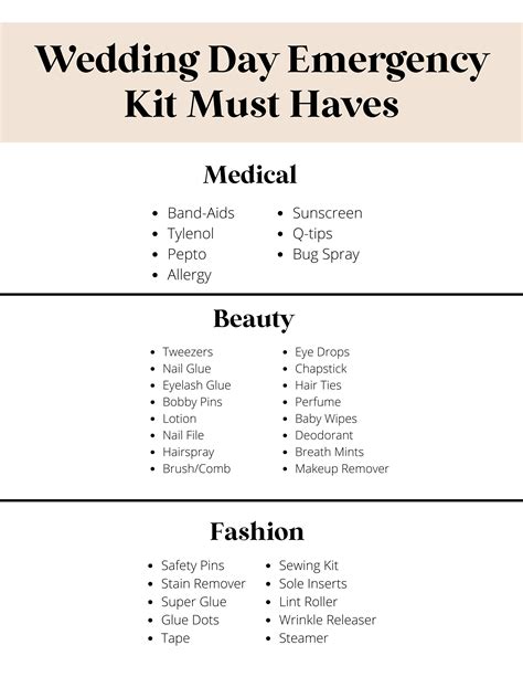 Wedding Day Emergency Kit Must Haves Wedding Kit Wedding Planning