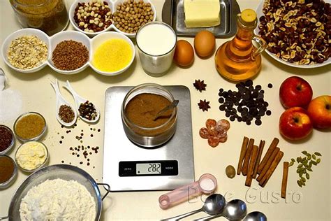 Таблица мер и весов продуктов: в ложках и стаканах – Bene Gusto
