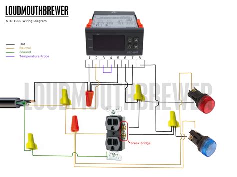 Stc 1000 Temperature Controller Wiring Diagram