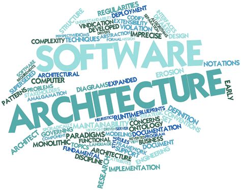 5 Tips For Developing An Rtos Application Software Architecture