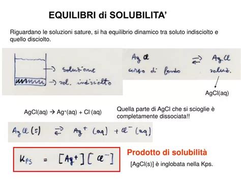 Ppt Equilibri Di Solubilita Powerpoint Presentation Free Download