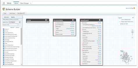 How To Use Salesforce Schema Builder