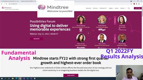 Mindtree Ltd Q Fy Results Analysis Youtube