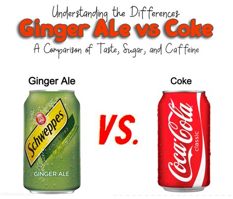 Ginger Ale Vs Coke A Comparison Of Taste And Caffeine