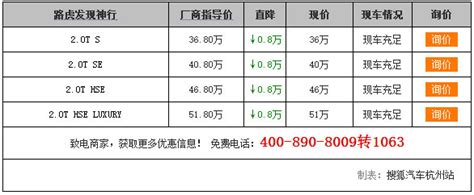 杭州 路虎发现神行降8000元 有现车搜狐汽车搜狐网