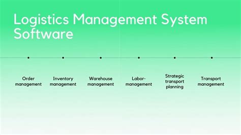 Logistics Management System