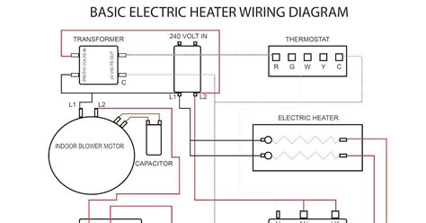 Mastering Rheem Wiring Diagrams For Heat Pumps A Complete Guide