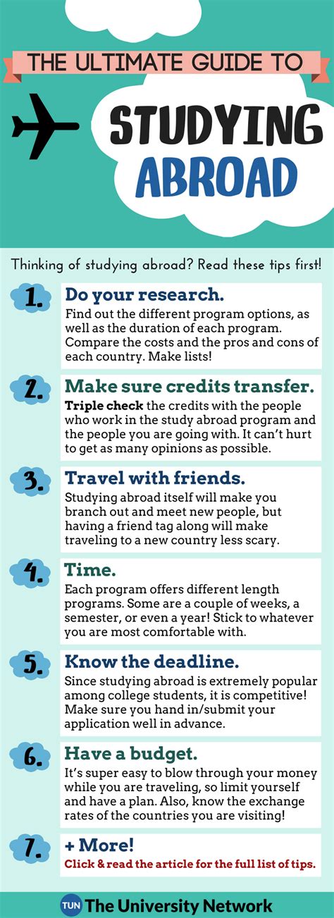 Study Abroad The Ultimate Guide Study Abroad College Survival Guide