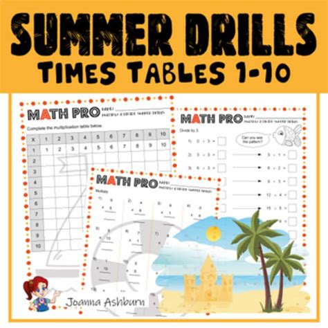 Multiplication Tables For High School Worksheets Summer Review