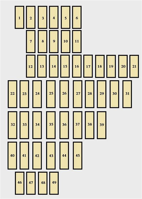 Fuse Box Diagram For 2013 Volkswagen Passat