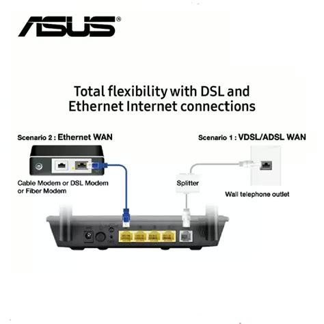 praktický terorista rovnováha asus dsl n16 adsl vdsl 4x10 100 n300