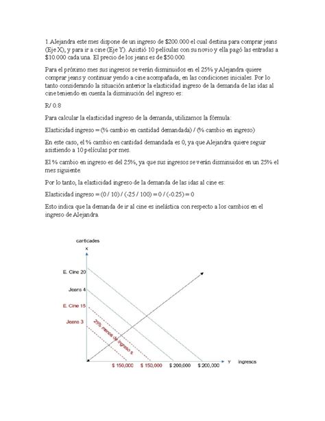 Microeconomia 2 1 Este Mes Dispone De Un Ingreso De 200 El Cual