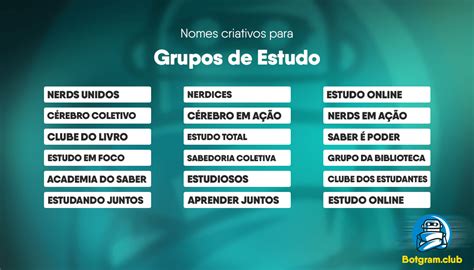 238 Nomes Criativos Para Grupos De WhatsApp E Telegram Blog Botgram Club