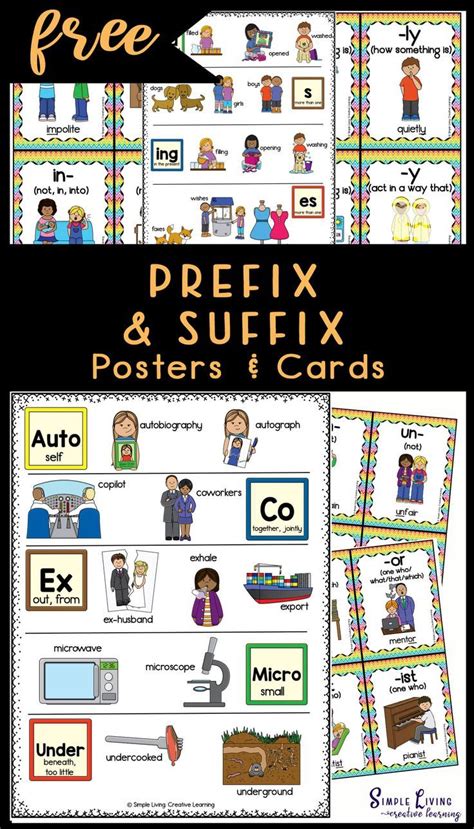 Prefix And Suffix Posters And Cards Artofit